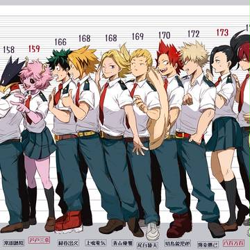 My Hero Academia, height comparison, so cool / 【ヒロアカ】1-A身長順