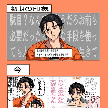 Amahiko Tendou, transforming into female / 仮住まとめ / June 5th, 2024