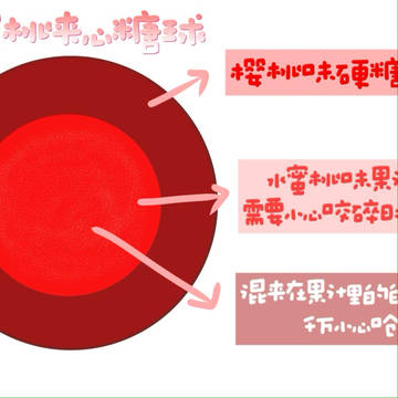 Homicipher / 赤伞Candy / December 3rd, 2024