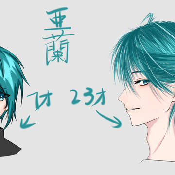 original character, illustration, practice picture / 无题