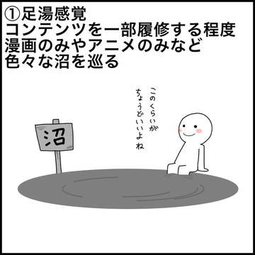 swamp / 沼の浸かり方 / March 6th, 2025