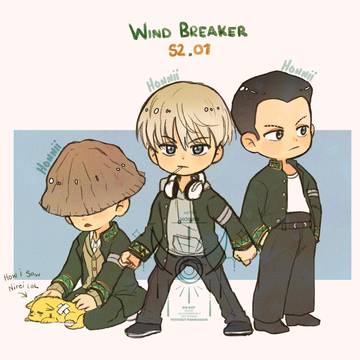WINDBREAKER, Wind Breaker, Wind Breaker FA / LQD: WINDBREAKER S2.01