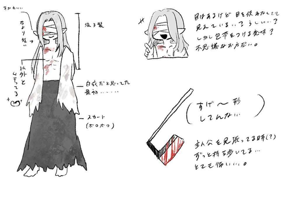 Page 22/58