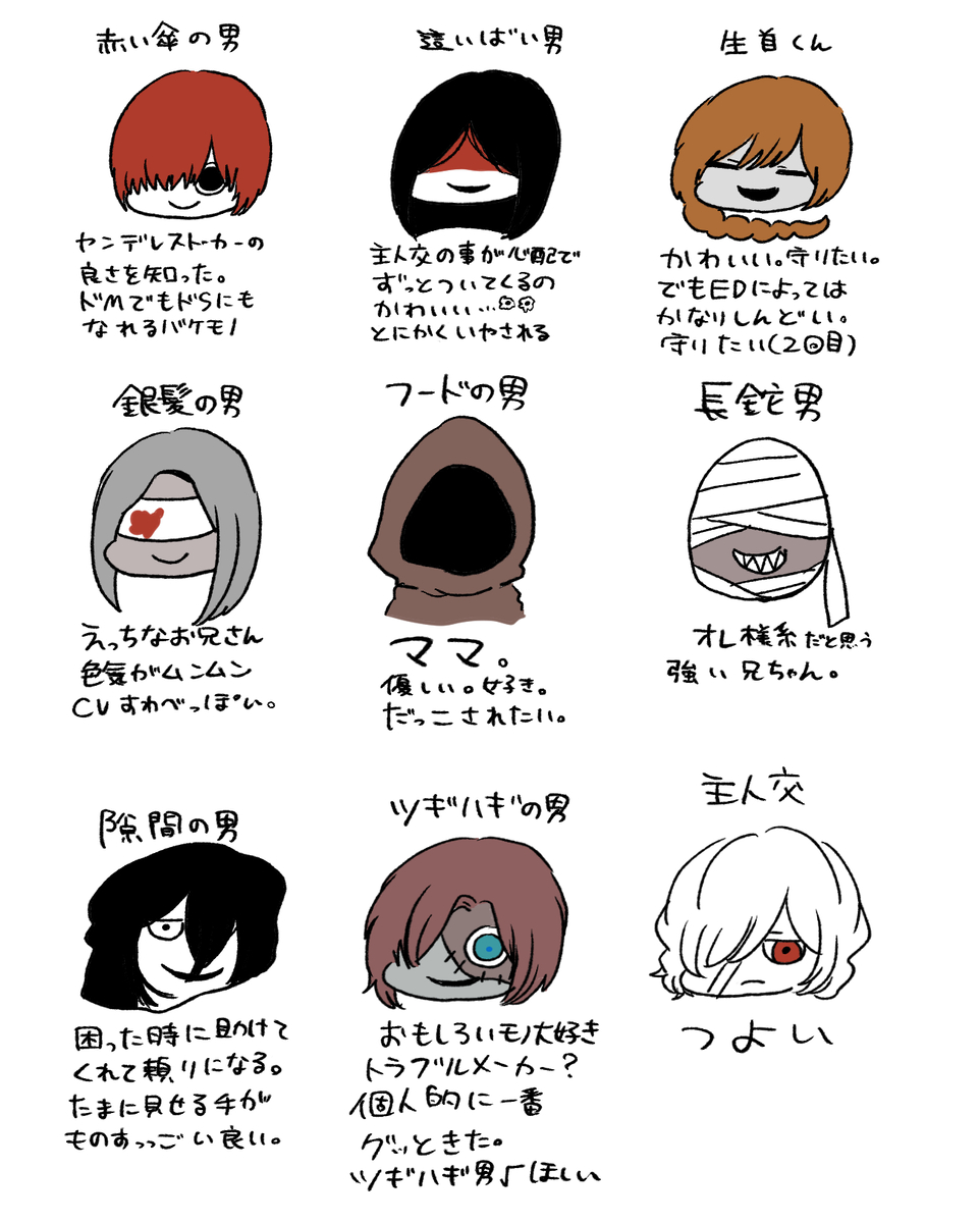 Page 2/13