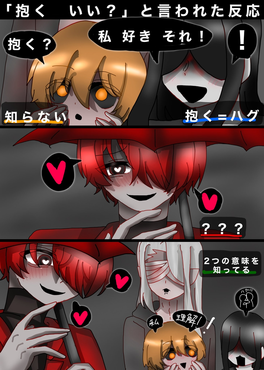 Page 8/68
